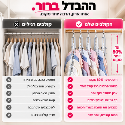 סט קולבים חוסכי מקום | SwaySteam SpaceSaver